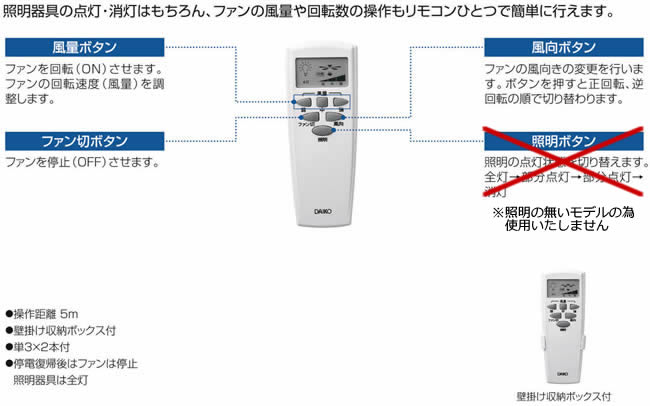 ダイコー製シーリングファン【DJE004】【生産終了品】｜<公式>シーリングファン・ライト通販専門店 | ファズー【品揃え日本一】YCF -004W4SS/YCF-004W + P40W