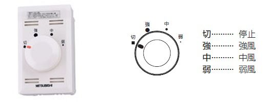 大風量 傾斜対応 三菱電機製シーリングファン【EAC014】｜<公式