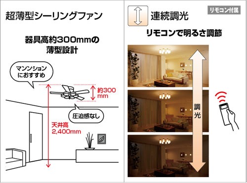 オーデリック製シーリングファンライト【OFE015】【生産終了品