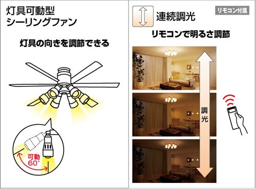 オーデリック製シーリングファンライト【OLB029】【生産終了品】｜<公式>シーリングファン・ライト通販専門店 | ファズー【品揃え日本一】WF237  + WF277LC / WF277NC