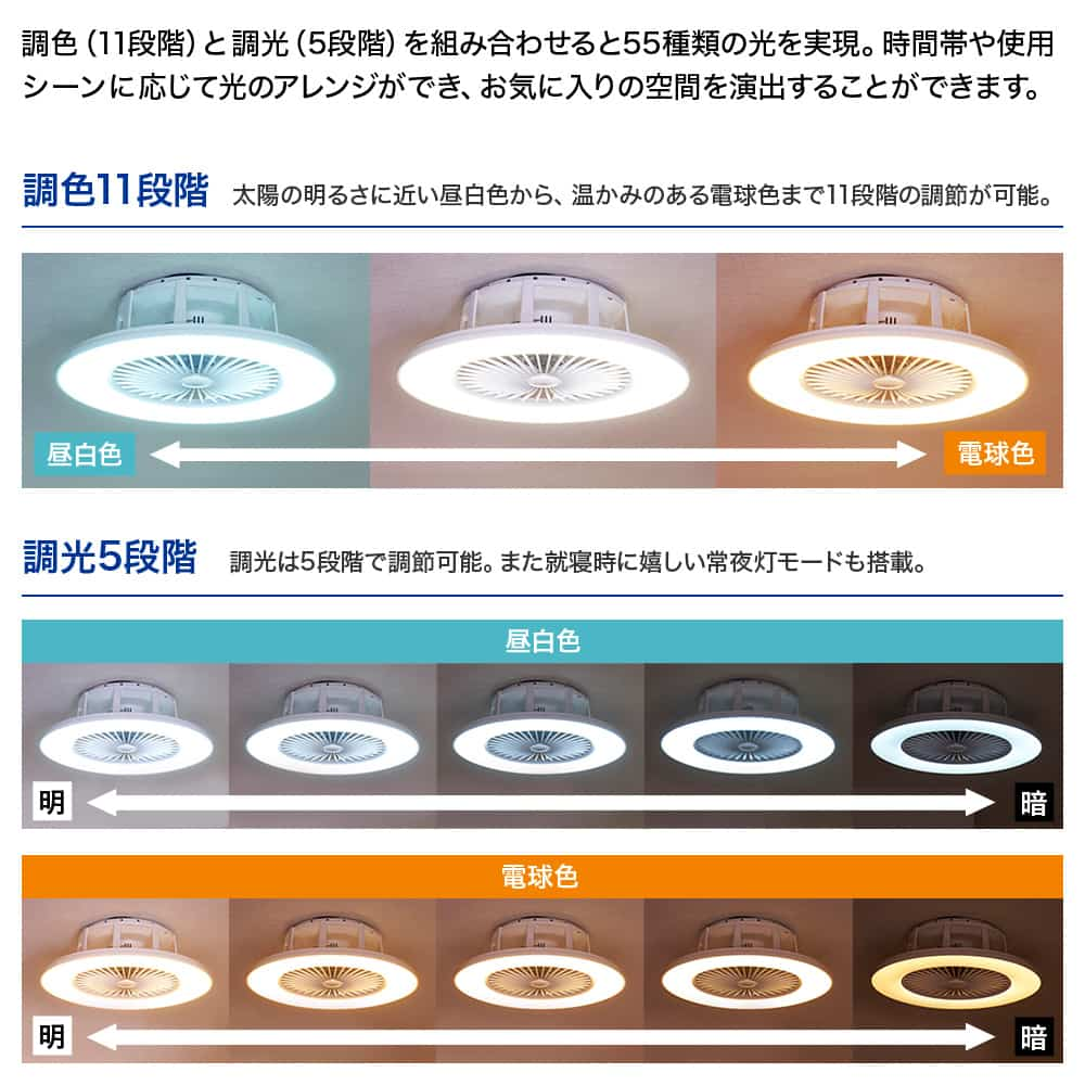 LED 調光・調光(電球色-昼白色) 1灯 薄型 小型 軽量 健光浴シーリング