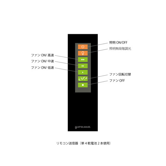 YCF-372 ユーワ製シーリングファンライト【YBE005】【生産終了品】｜<公式>シーリングファン・ライト通販専門店 | ファズー【品揃え日本一】